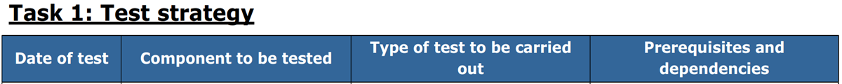 Test Plan Headers